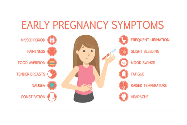 15 Early Signs of Pregnancy and Symptoms