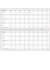 Measurement chart for children's sizes with age and height ranges.