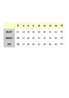 Measurement chart for bust, waist, and hip sizes on a white background