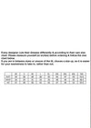 Size chart for dresses with measurements in inches on a white background